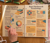 1.000+ Patchwork Pattern Notes – Learn Patch Work